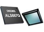 Diodes Incorporated AL5887Q 36-Channel I2C/SPI LED Drivers