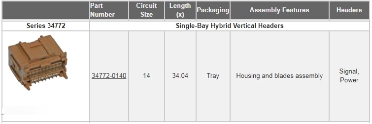 Molex Stac64 Automotive Connection System