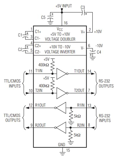 MAX3232 - RS-232 Line Driver/Receiver - TI