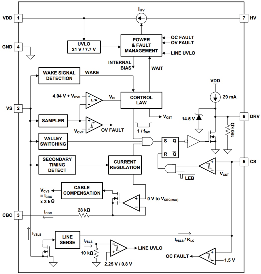 Block Diagram - Texas Instruments UCC28730/UCC28730-Q1 PSR Flyback Controller