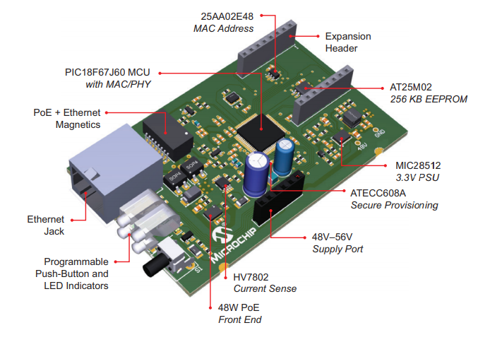 Microchip Technology PIC18 PoE Development  Platform