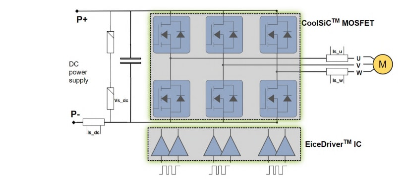 Block Diagram - Infineon Technologies REF-DR3KIMBGSICMA Reference Board