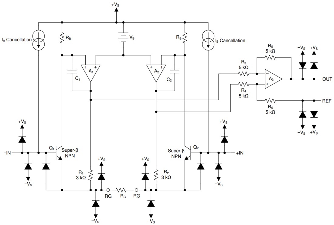 Block Diagram - Texas Instruments INA849 Ultra-Low Noise Instrumentation Amplifier