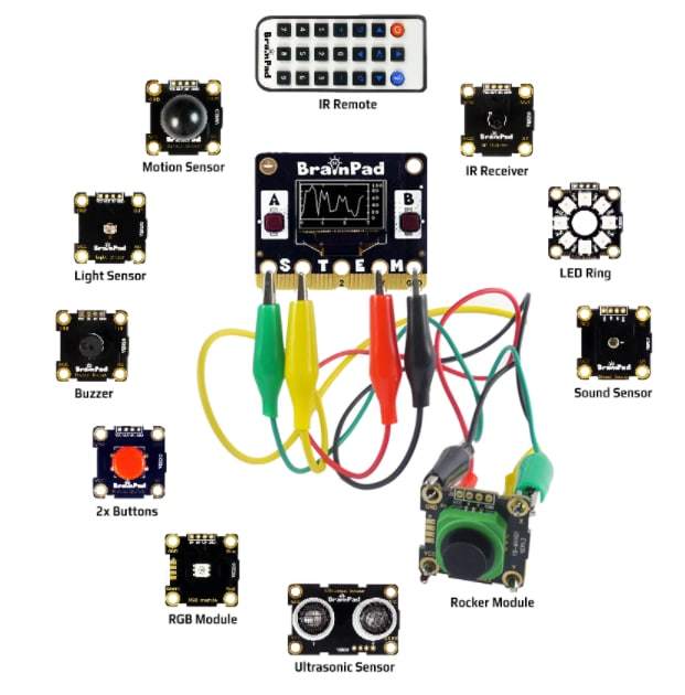 GHI Electronics BrainPad BrainClip Kit