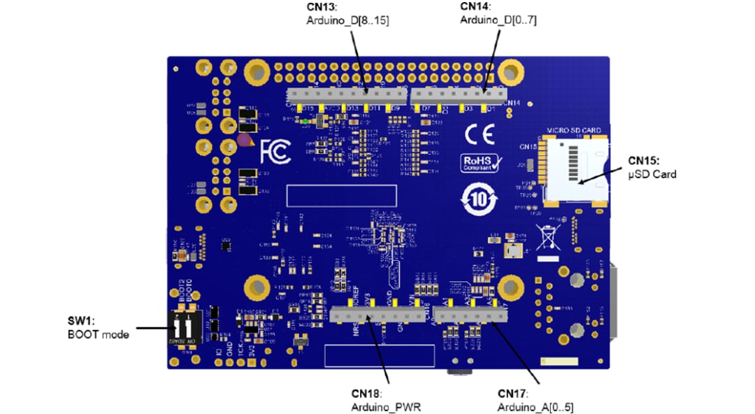その他 STM32MP157C-DK2 STM32MP157C-DK2 - Discovery kit with STM32MP157C MPU - ST