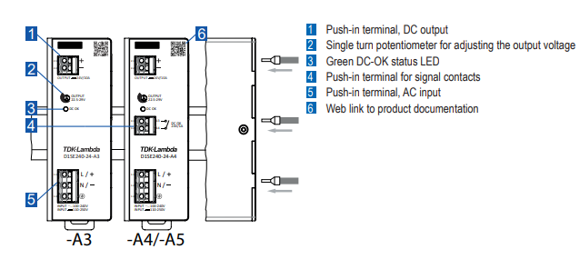 Location Circuit - TDK-Lambda D1SE 120W to 480W DIN-Rail-Mount Power Supplies