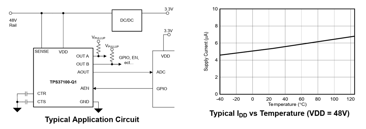 Application Circuit Diagram - Texas Instruments TPS37100/TPS37100-Q1 Supervisors