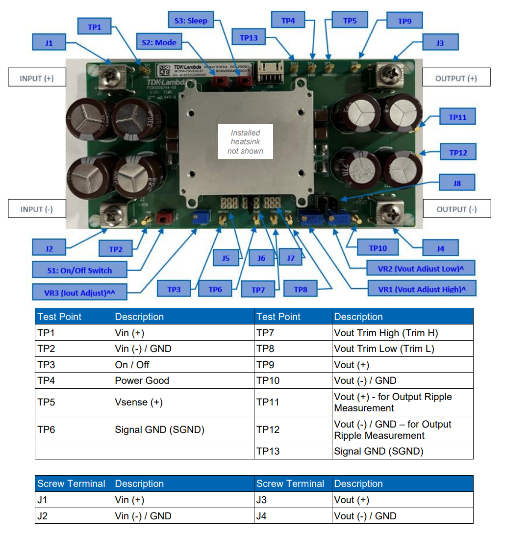Block Diagram - TDK-Lambda i9CxxA-C03-EVK-S1 Evaluation Kit